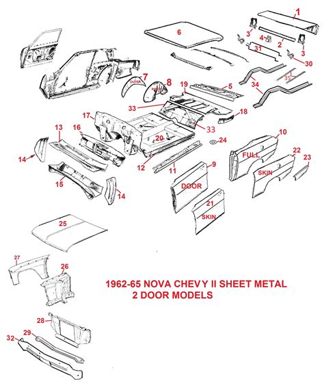 1962 chevy nova sheet metal|62 65 nova.